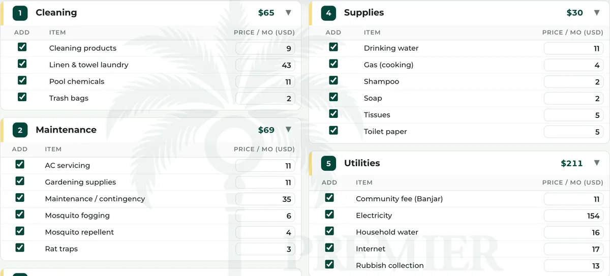 Calculator running costs, line by line